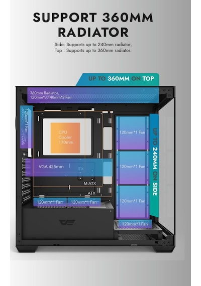 Aıgo Ds900 At-750w 80+ Bronze Usb3.0 Type-c 4 12cm Fan Temperli Cam Siyah Atx Kasa