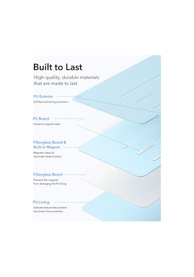iPad Uyumlu  Air 10.9 İnç 4/5 4. Nesil/5. Nesil - Air 11 M2-m3/ 2024-2025 Flip Kalem Tutucu Kılıf Kapaklı Kılıf