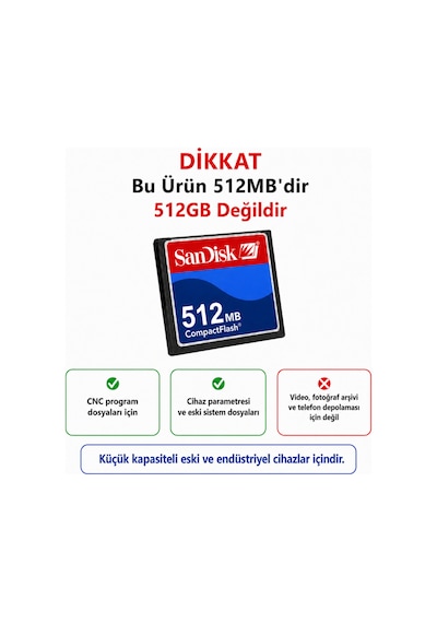 Sandisk 512mb Cf Kart Endüstriyel Hafıza Kartı