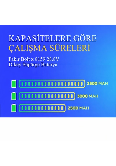 Fakir Bolt X 8159 28.8v 3500mah Dikey Süpürge Bataryası -  Uyumlu Uzun Ömürlü, Yüksek Performans Pil