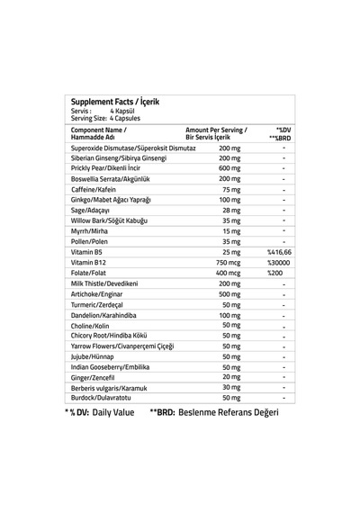 Validus Liver Milk Thistle 200 Mg Artichoke 500 Mg 120 Kapsül