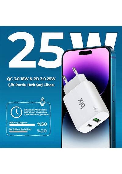 Bix ZH-2U41T Çift Portlu USB Type-C 25W PD Hızlı Şarj Adaptörü