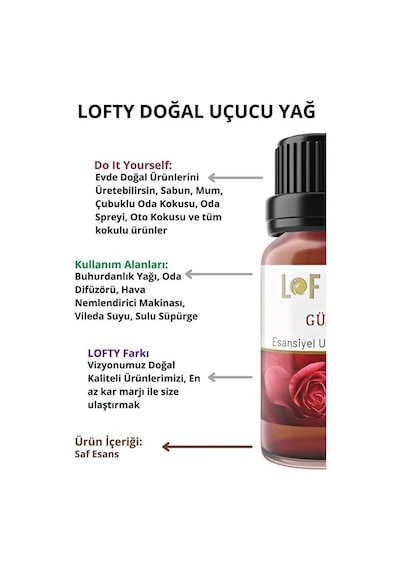 Lofty Gül Saf Uçucu Yağ 10ml -%100 Doğal Esansiyel Yağ Buhurdanlık, Difüzör Ve Oda Kokusu İçin Ferahlatıcı Etki Diğer Lofty Gül Saf Uçucu Yağ 10ml -%100 Doğal Esansiyel Yağ Buhurdanlık, Difüzör Ve Oda Kokusu İçin Ferahlatıcı Etki Diğer