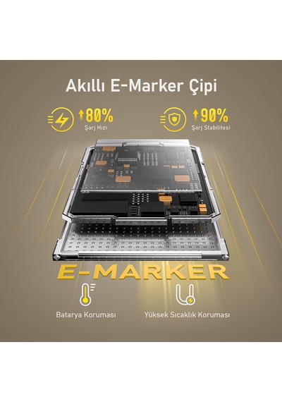Aohi The Future Adonis Type-c To Type-c 2m Pd 3.1 120gbps 240w 8k Süper Hızlı Şarj/data Kablosu, Sar