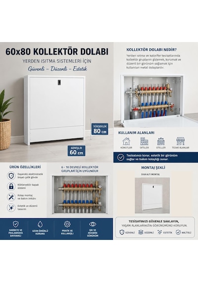 Digisu 60x60x10 Cm Sıva Altı Kollektör Dolabı 60x60cm
