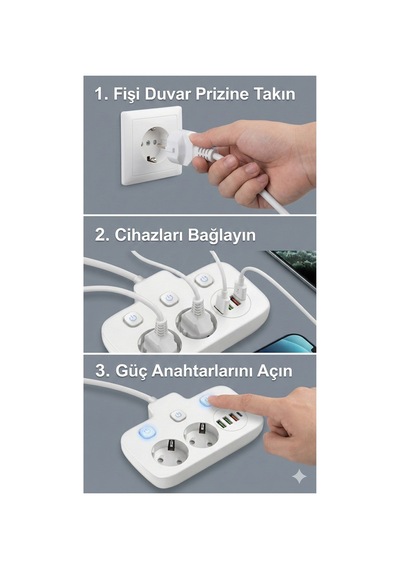 Akım Korumalı 2500w Güçlü 3 Usb + Type-c Portlu Çoklu Priz Hızlı Şarj, Çocuk Kilidi, 2 Metre 0