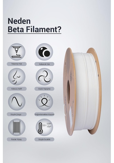 Beta Abs+ Filament White