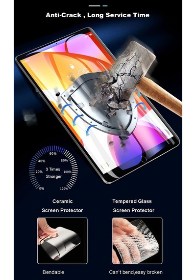 Apple Uyumlu iPad, 9.7 2018 Tablet Seramik Ekran Koruyucu Siyah