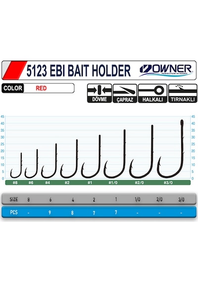 Owner 5123 Ebi Baitholder Red Hook 2-0