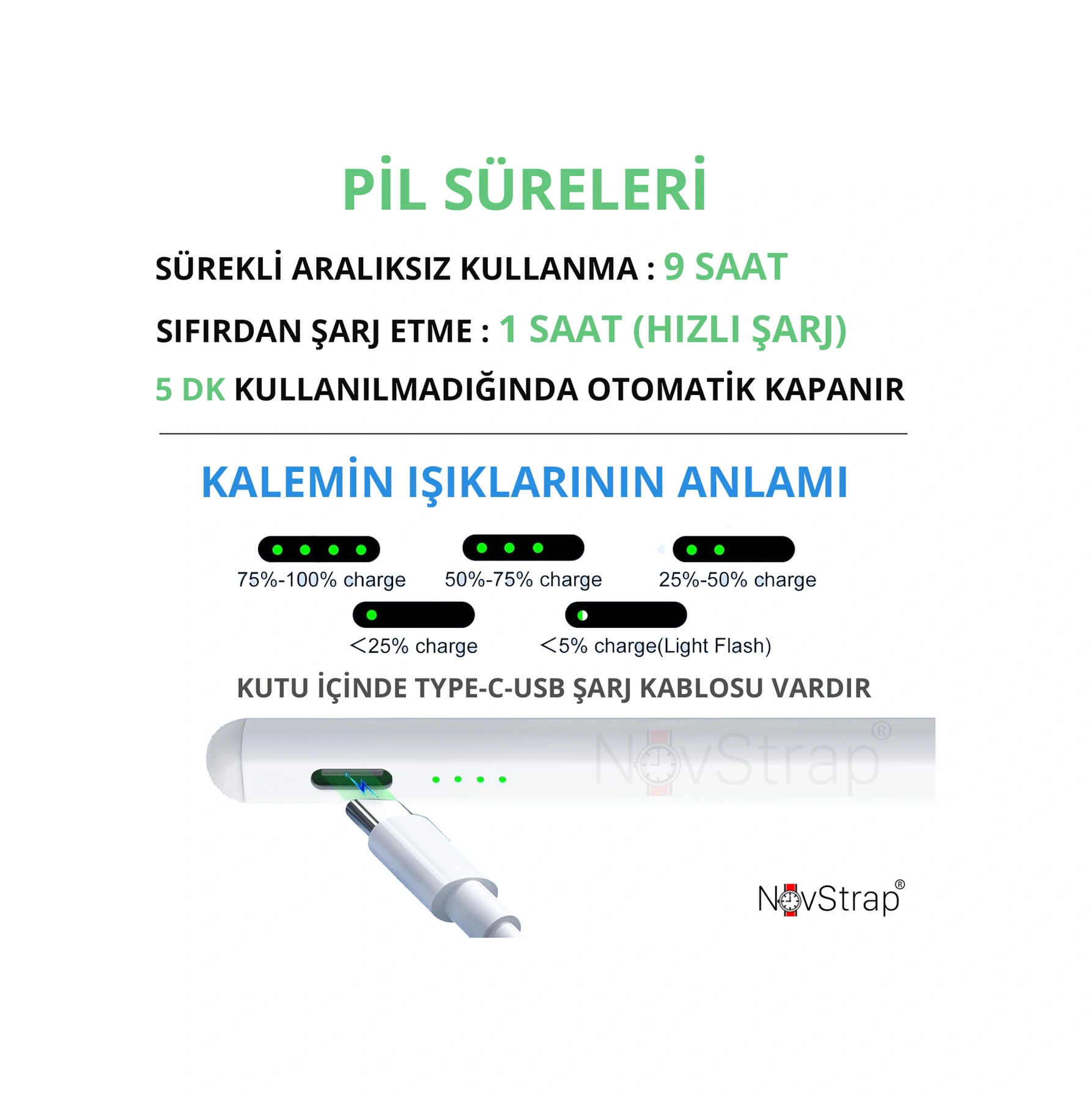 Novstrap Apple Uyumlu iPad Air 11 M2/m3 İle Dokunmatik Tablet Kalemi Dz900 Gen3 Stylus Pencil Avuç İçi Reddi 2 Adet Yedek Uç