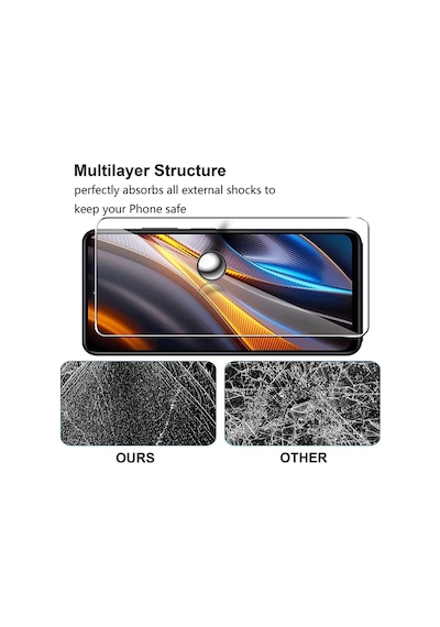 Poco X4 Pro Nano Ekran Koruyucu Kırılmaz Cam - Ince Ve Esnek