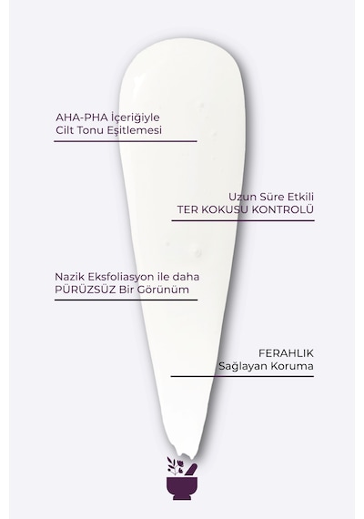 Cosmed Koltukaltı Leke Karşıtı - Ter Kokusu Önleyici Deodorant - Deodorant Dry Serum - 50 ml Cosmed Koltukaltı Leke Karşıtı - Ter Kokusu Önleyici Deodorant - Deodorant Dry Serum - 50 ml