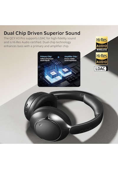 H3 Pro Hybrid Anc Hi-res Ldac Bluetooth 5.4 Kafaüstü Kablosuz Kulaklık Çift Cihaz Desteği Beyaz