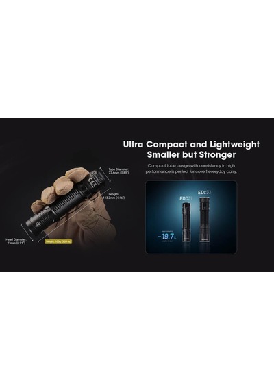 Şarj Edilebilir Nitecore Edc El Feneri, 3500 Lümen, Usb-c, Kullanılmış