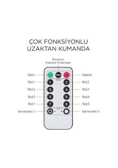Lw-7 300 Ledli 10 Sarkıt Perde Led Işık, 8 Modlu Uzaktan Kumandalı, 3x3 Metre Peri Telli Led Çok Renkli