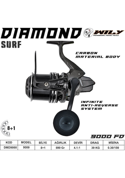 Wily Diamond 9000 Olta Makinası 8+1 Bb