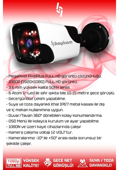 Bayicam 2 Kameralı Panda 1 İç Kamera Set 250 GB HDD Full HD Gece Görüşlü Güvenlik Kamerası Sistemi