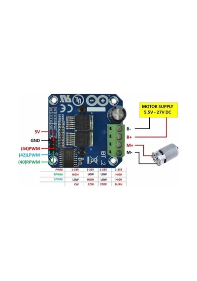 43a 5-27v Çift Bts7960b H-köprü Yüksek Güç Motor Sürücü Modülü