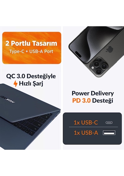 Juo 45W GaN USB-C + USB-A Şarj Aleti iPhone & iPad & Apple Uyumlu MacBook & Samsung PD Type-C Hızlı Şarj Cihazı Siyah