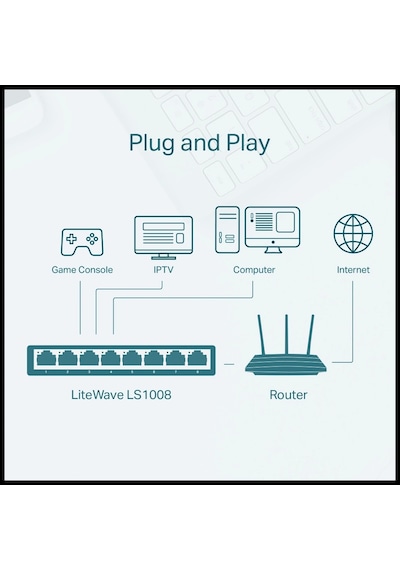 Tp-lınk Ls1008, Green Tech, 8 Port, Megabit, Yönetilemez, Masaüstü Switch
