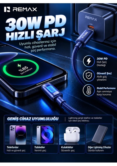 Remax Cb11-cl 30w Pd Type-c To Lightning 7 Renk Led Işıklı Örgülü Hızlı Şarj Ve Data Kablosu 1.2 Metre Lacivert