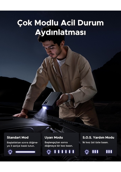 Ugreen 1000a Ultrasafe Araç Akü Takviye Cihazı, 12v 12.000mah Taşınabilir Powerbank Ve Led Acil Durum Işığı, 35977 Gri