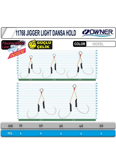 Cultiva 11768 Jigger Light Dansa Hold 1-0