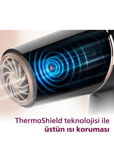 Tr Saç Kurutma Makinesi, Thermoshield Isı Koruması, 4 Kat İyonik Bakım, 110 Km/s Hava Akışı,%20 Daha Hızlı Kur