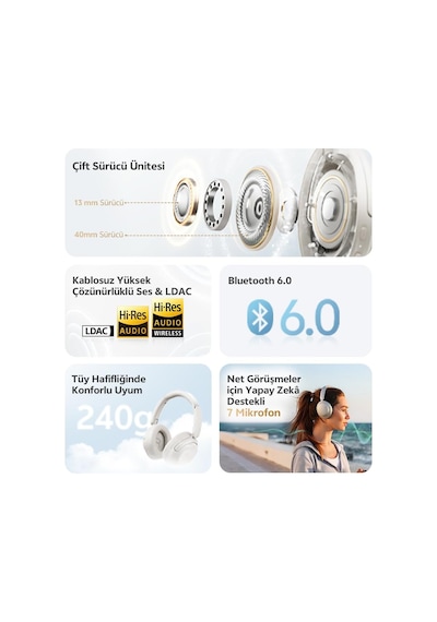 H3s 6.0 Bluetooth Kulaklık Anc Hi-res Ldac Çift Sürücülü Kulaklık 7 Mics. Yapay Zeka 102 Saat Dinle Siyah