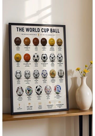 The World Cup Ball Dünya Kupası Maç Topları İnfografik Lüks Çerçeveli Tasarım Futbol Duvar Dekoru Siyah