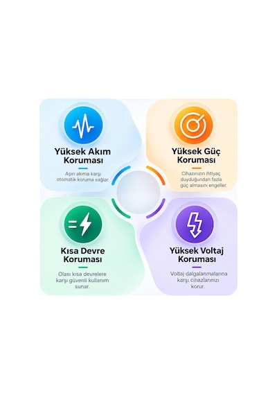 İnce Uçlu F411uf Asus Vivobook Uyumlu Notebook Adaptör, Şarj Aleti, Şarj Cihazı
