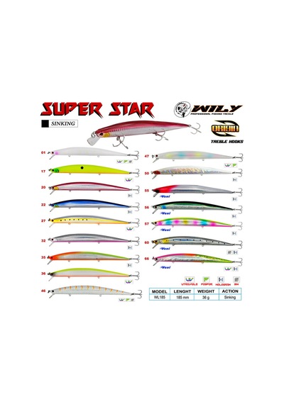Süper Star 18.5 Cm Maket Balık 36 Gr
