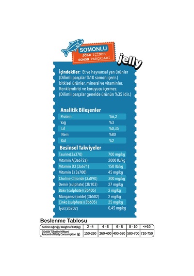 Wondercat Somonlu Yetişkin Kedi Konservesi 400gr X 12 Adet
