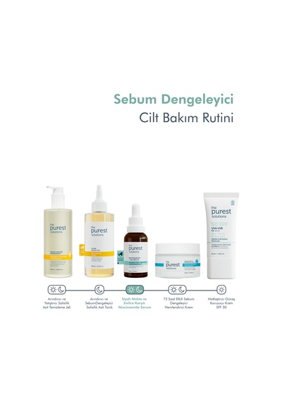 Gözenek, Ve Siyah Nokta Karşıtı Niacinamide Serum 30 Ml Niacinamide 5% & Zinc Pca 1%