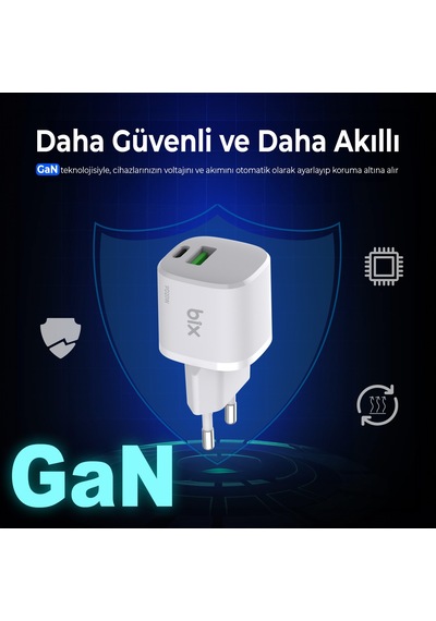 Bix Bx2p20g Gan 20w Type-c Ve Usb-a Mini Hızlı Şarj Cihazı Beyaz