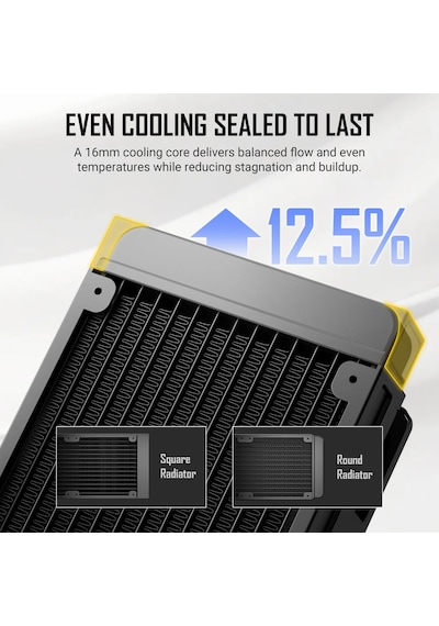 Skeleton 360 Argb, 360mm Aıo Sıvı İşlemci Soğutucu, 3x120mm Pwm Argb Fan, Bakır Taban, Intel Lga115x/1200/1700/20x Diğer