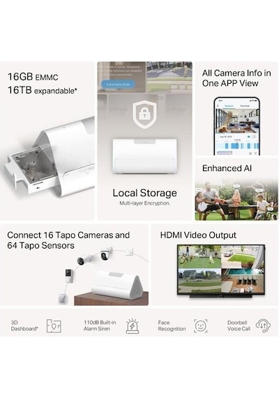 Tp-lınk 16kanal Tapo H500 Yapay Zeka Home Base Kablosuz Ip Kayıt Cihazı
