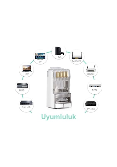 Rj45 Metal Jack Konnektör 100 Adet