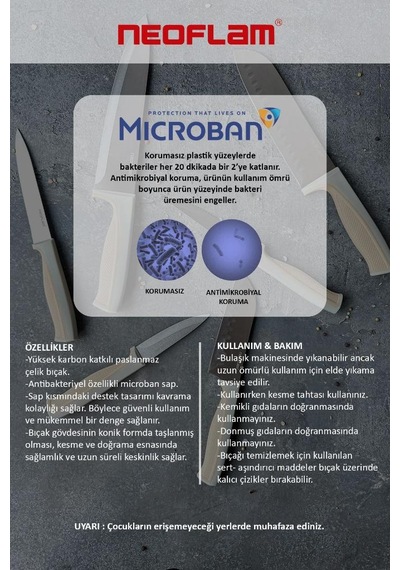 Neoflam Fika Microban Steak Bıçağı, Gri