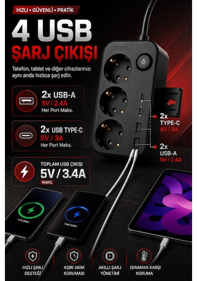 Akım Korumalı 3'lü Topraklı Priz 2 Usb-a 2 Type-c 3680w 16a Anahtarlı Duvara Monte Edilebilir Çoçuk Korumalı 1 M
