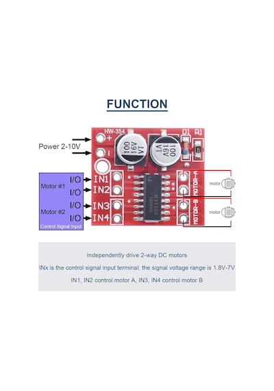 L298n Mini 2 Yönlü Motor Sürücü İleri Ve Geri Pwm Hız Regülatörü Dual H-bridge Stepper Motor