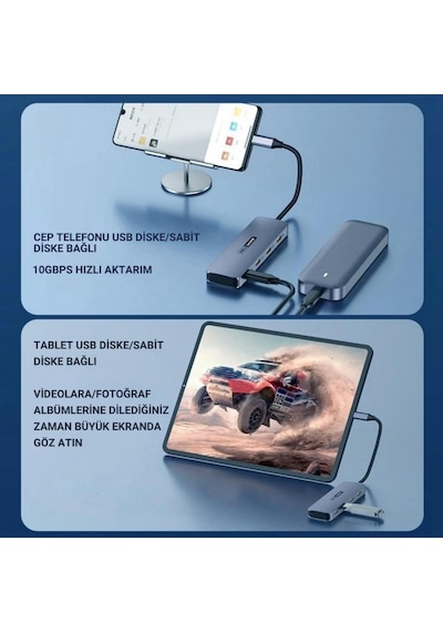 Coofbe Usb 3.2 Gen 2 Hub 10gbps 4in1 Type-c Çoğaltıcı Adaptör Usb-c Çoğaltıcı Hub Örgü Kabo Tak Kullan