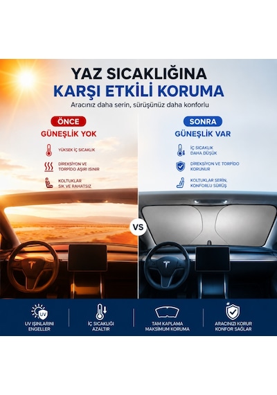 Polham 140x80 Cm Tesla Model Y Ve Model 3 İle Uyumlu Ön Cam Güneşliği, Isı Yalıtımlı Güneş Koruyucu 23311732