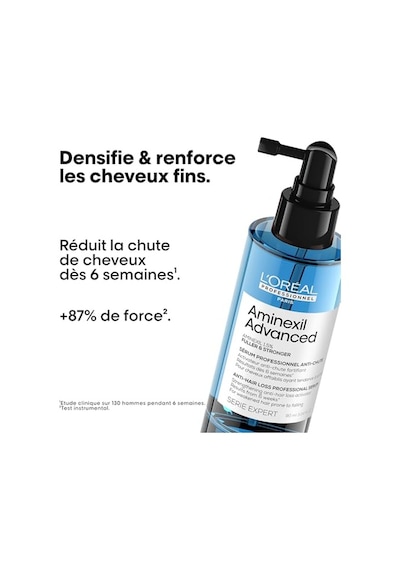 L'oréal Professionnel Paris Serie Expert Aminexil Advanced Daha Gür & Daha Güçlü Saçlar Için Dökülme Karşıtı Güçlendirici Aktivatör Serum 90 Ml