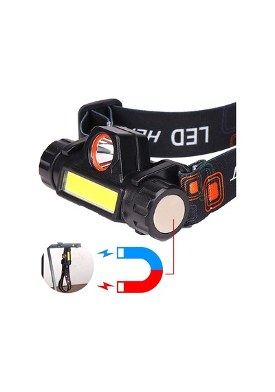 Şarjlı Dayanıklı Balıkçı Kafa Lambası Güçlü Led Aydınlatma Suya Dayanıklı Model Wt-056 Çok Renkli