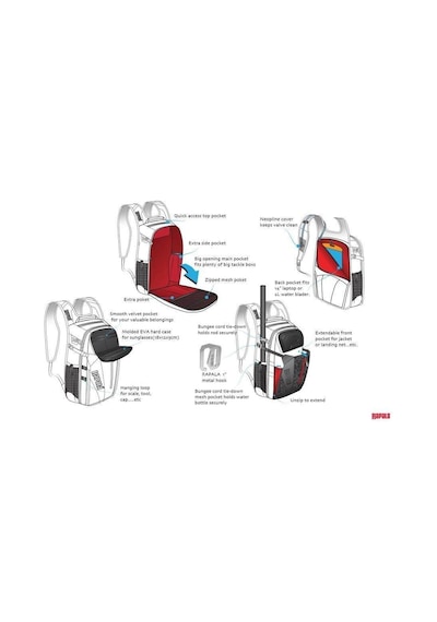 Rapala RUBP Urban Back Pack Balıkçı Sırt Çantası