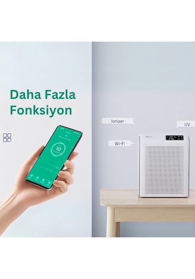 Purmed Pure Flat Hava Temizleme, Iyonizer,uv,wi-fi,yedek Filtreli