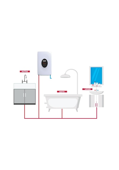 Sem Tulpar Sw-1212 D 12 Kw Monofaze Şofben ,merkezi Sistem Ve G