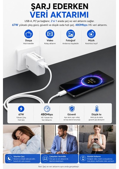 67w Turbo Hızlı Şarj Aleti Type-c Kablo Dahil Hızlı Şarj Destekli Xiaomi Redmi Oppo Huawei Uyumlu