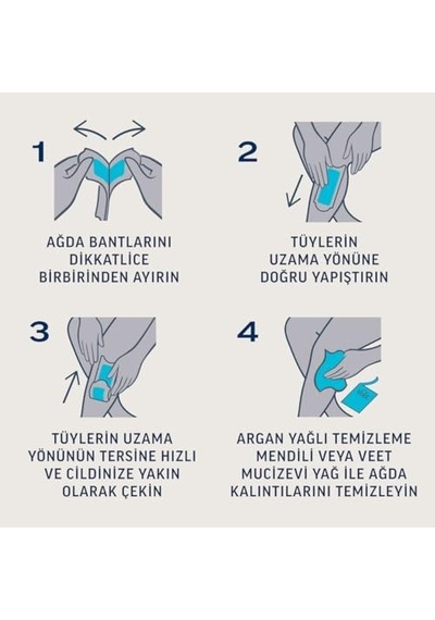 Professional Sir Ağda Bandı Bacak Ve Vücut Bölgesi Hassas Ciltler İçin 20&apos Li 32428781